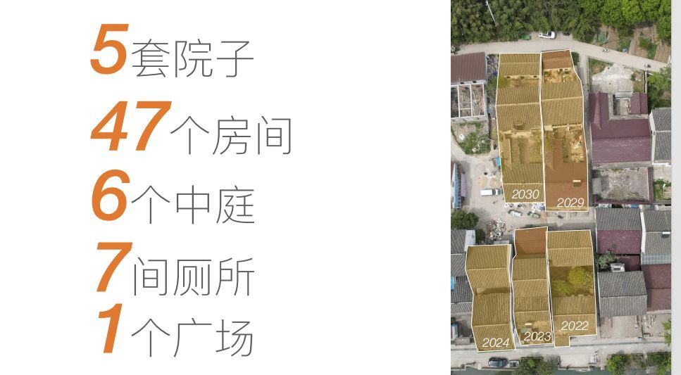 光影与砖石：我爱我家的一次“住更好”社会实践