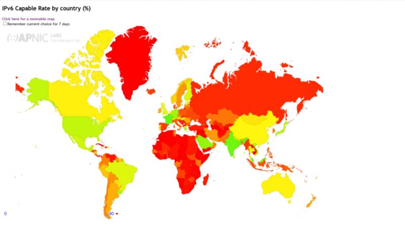 IPv6：中国企业出海的网络通行证