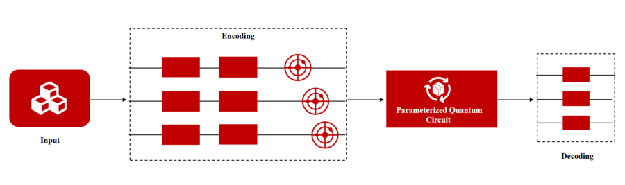 a0f9dccc7c60f9254431d7c8278b353