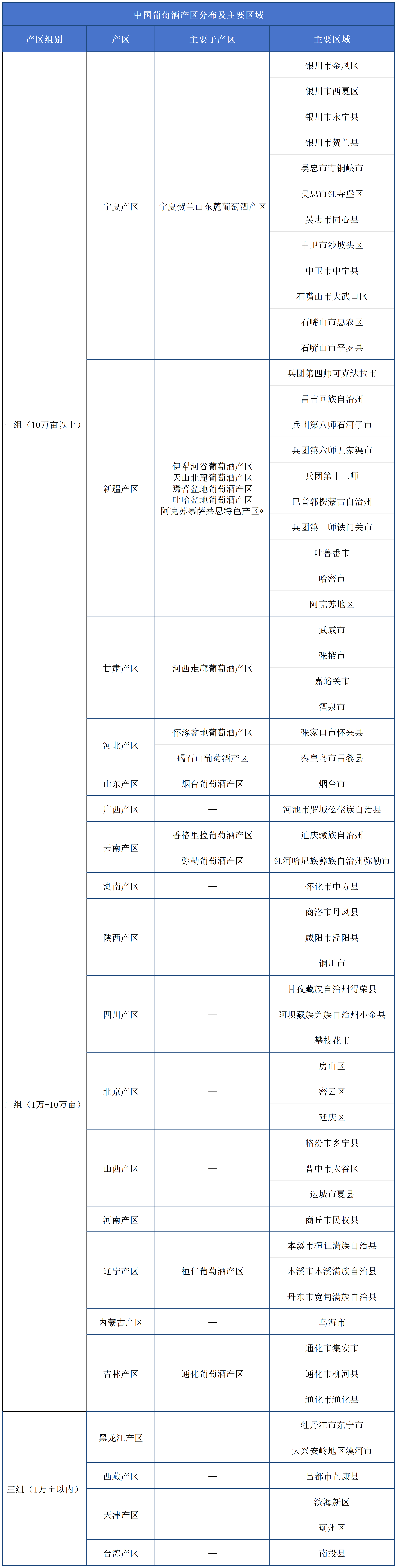 工作簿2_Sheet1(5).png