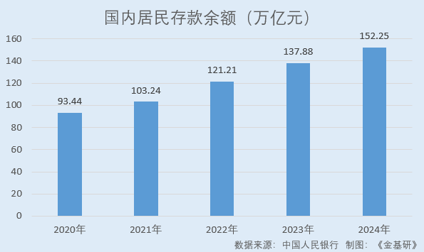 爱尔眼科：眼科行业短期承压但强者恒强 老龄化叠加近视率高企行业厚雪长坡