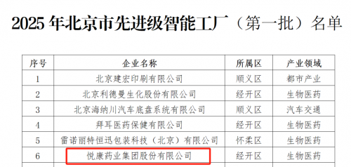 悦康药业获评“2025年北京市先进级智能工厂”，智能制造再升级