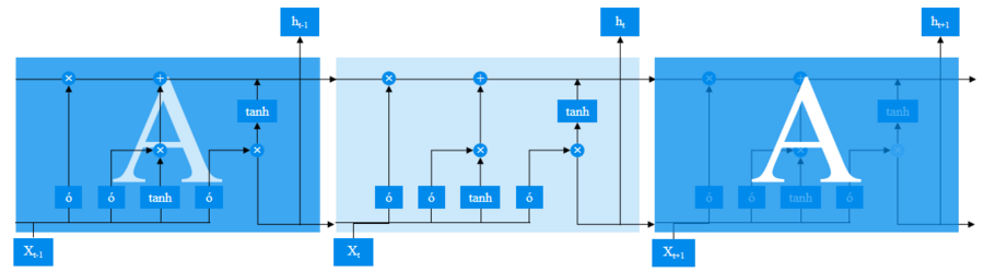 微云全息（NASDAQ:HOLO）创新量子系统研究：探测场与量子轨迹的完美结合