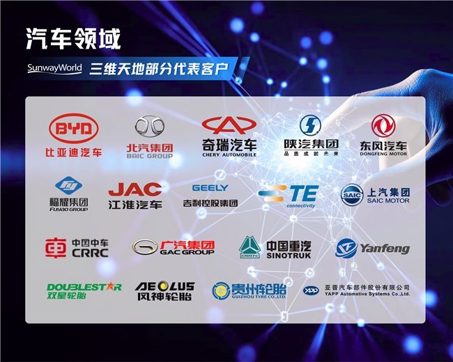 三维天地助力汽车行业全链路质量跃升与数智化+AI应用提升运营决策能力