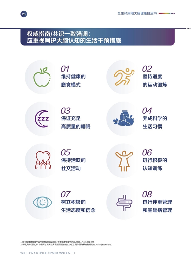 《全生命周期大脑健康白皮书》发布会圆满举办，专家呼吁从20岁起科学护脑