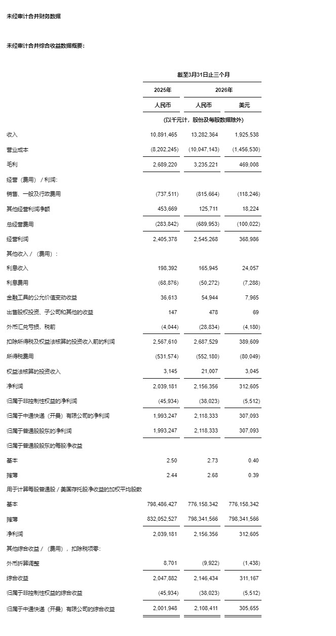 3-美通社PR-Newswire.jpg 3-美通社PR-Newswire.jpg