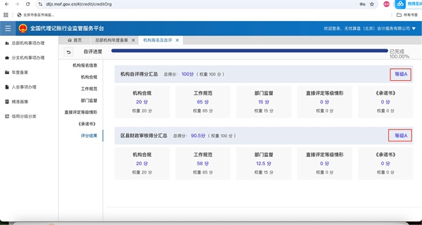 无忧算盘获全国代理记账行业最高等级A级认定 专业实力获权威认可