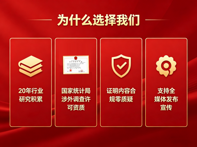 抢占品牌“第一”，中经视野助力企业成长