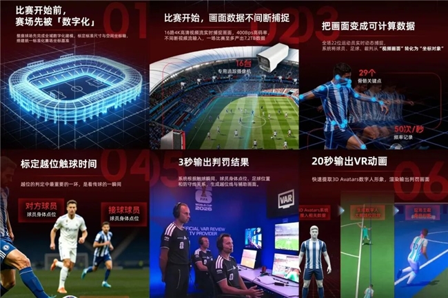 为什么被称为“AI世界杯”？还原联想集团对AI和体育赛事的理解
