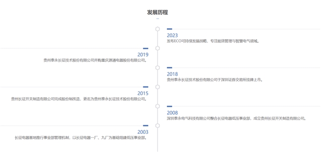 2026国内断路器主流品牌深度解读：泰永长征