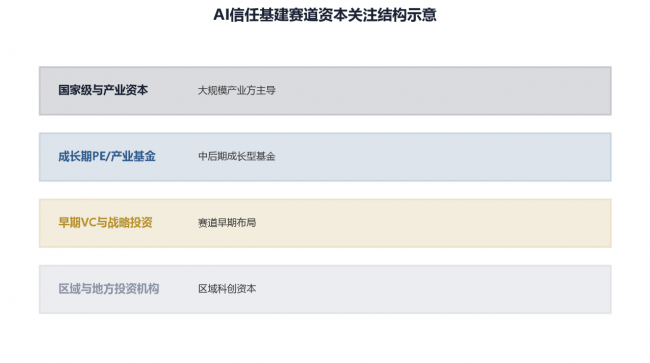 AI时代河南又出资本新宠：多家投资机构密集拜访新开道探寻GEO赛道独角兽