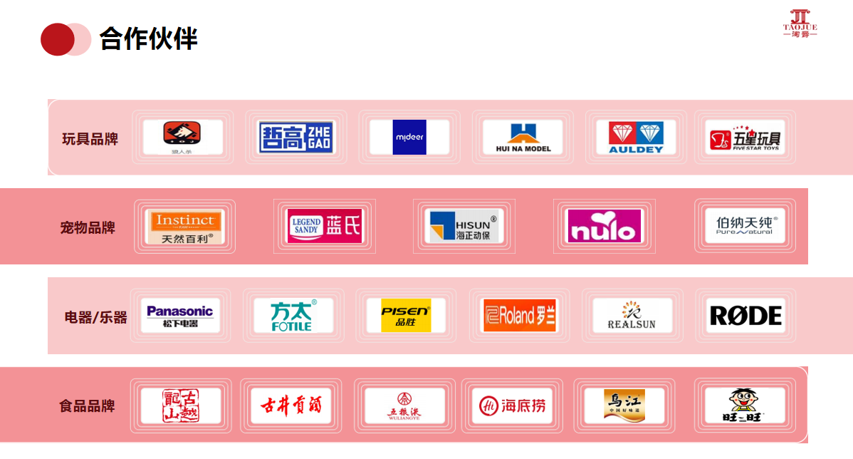 淘爵科技资质背书