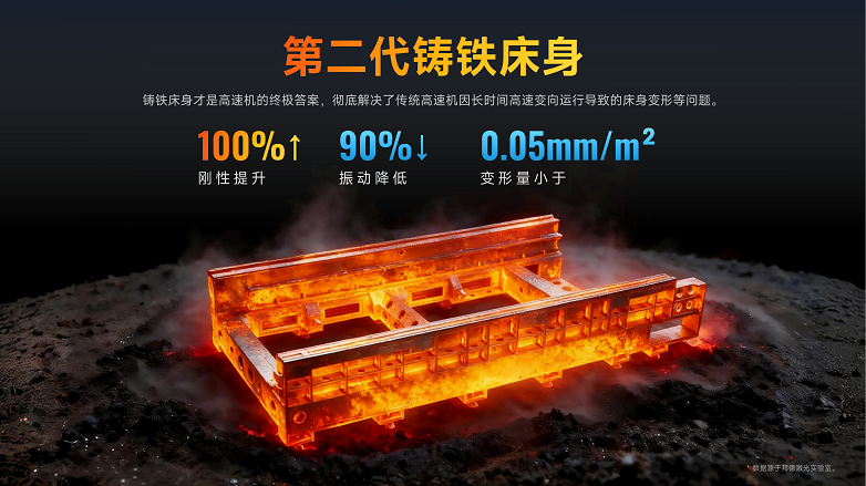 铸铁床身1.png 铸铁床身1.png