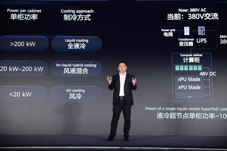 ​华为发布围绕AI DC的系列创新方案与成果，共赢Agentic时代
